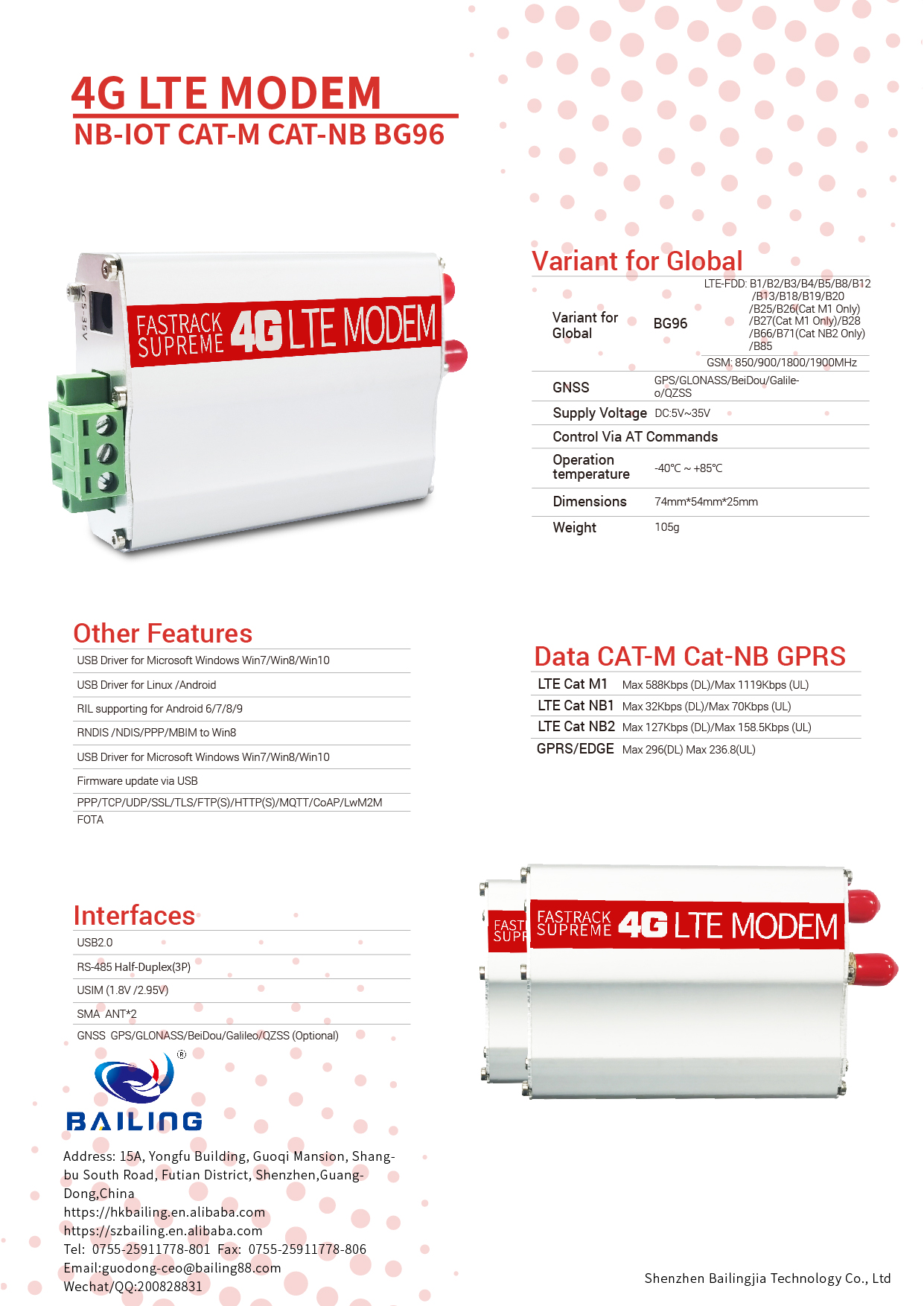 4G LTE SPEC CAT-M CAT-NB BG96.jpg
