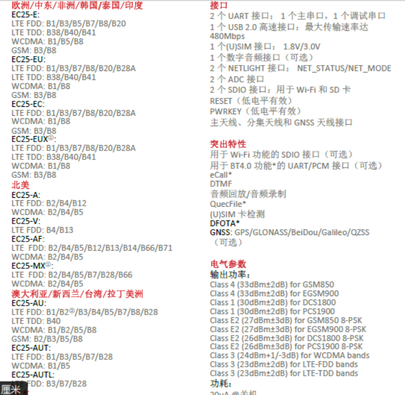 EC25X 頻段選擇.png