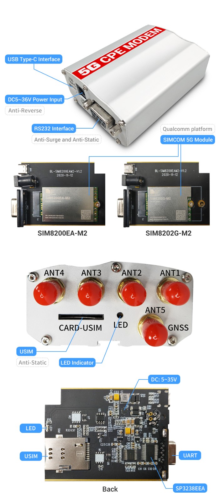 5G CPE 8200EA&8202G-M2英文.jpg