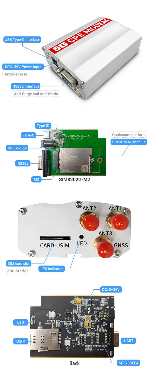 5G CPE 8202G-M2 3天線英文.jpg