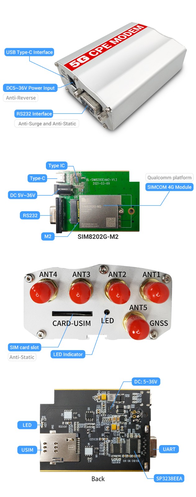 5G CPE　8202G-M2英文.jpg
