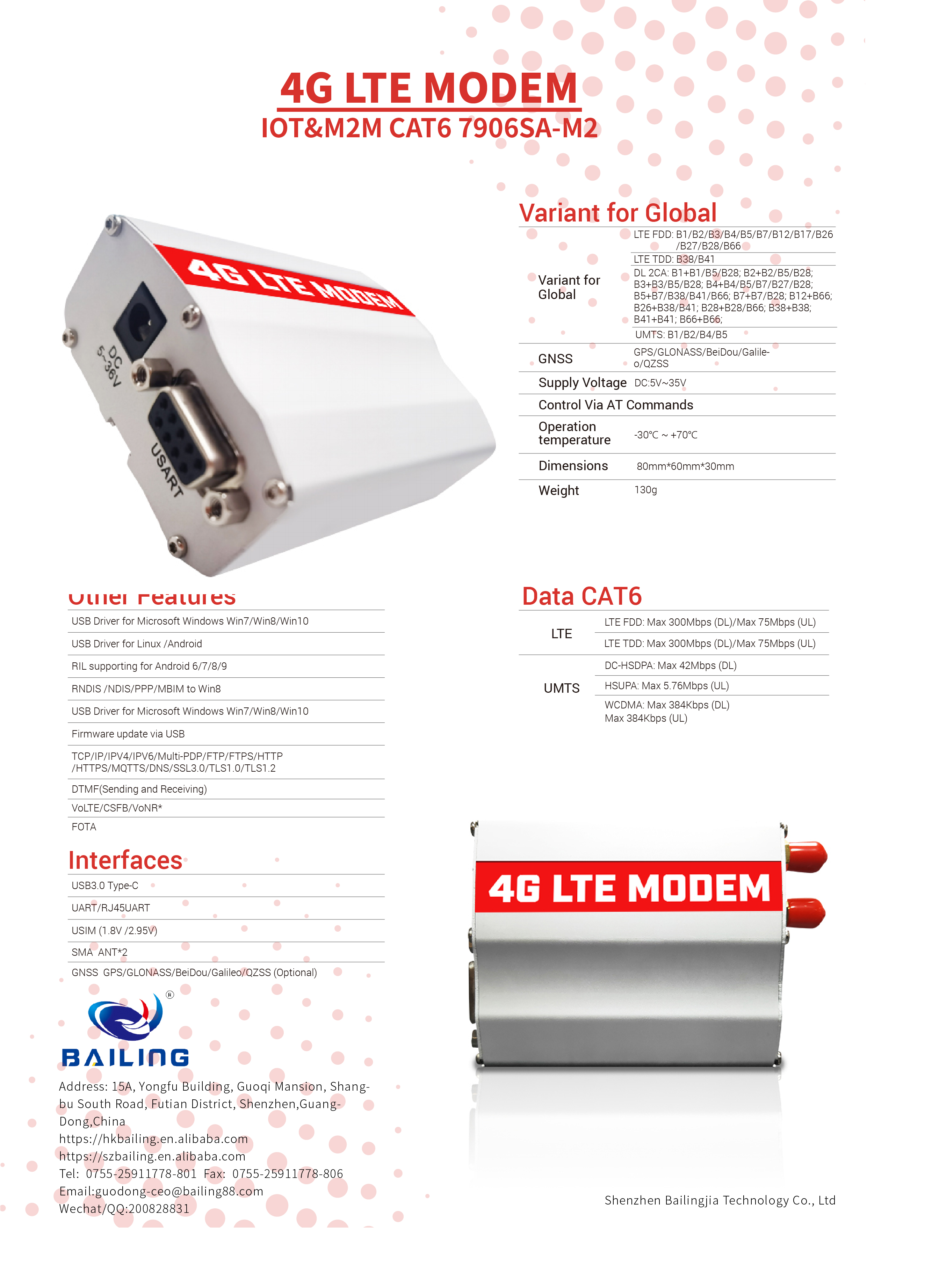 4G LTE CAT6 7906SA-M2.jpg
