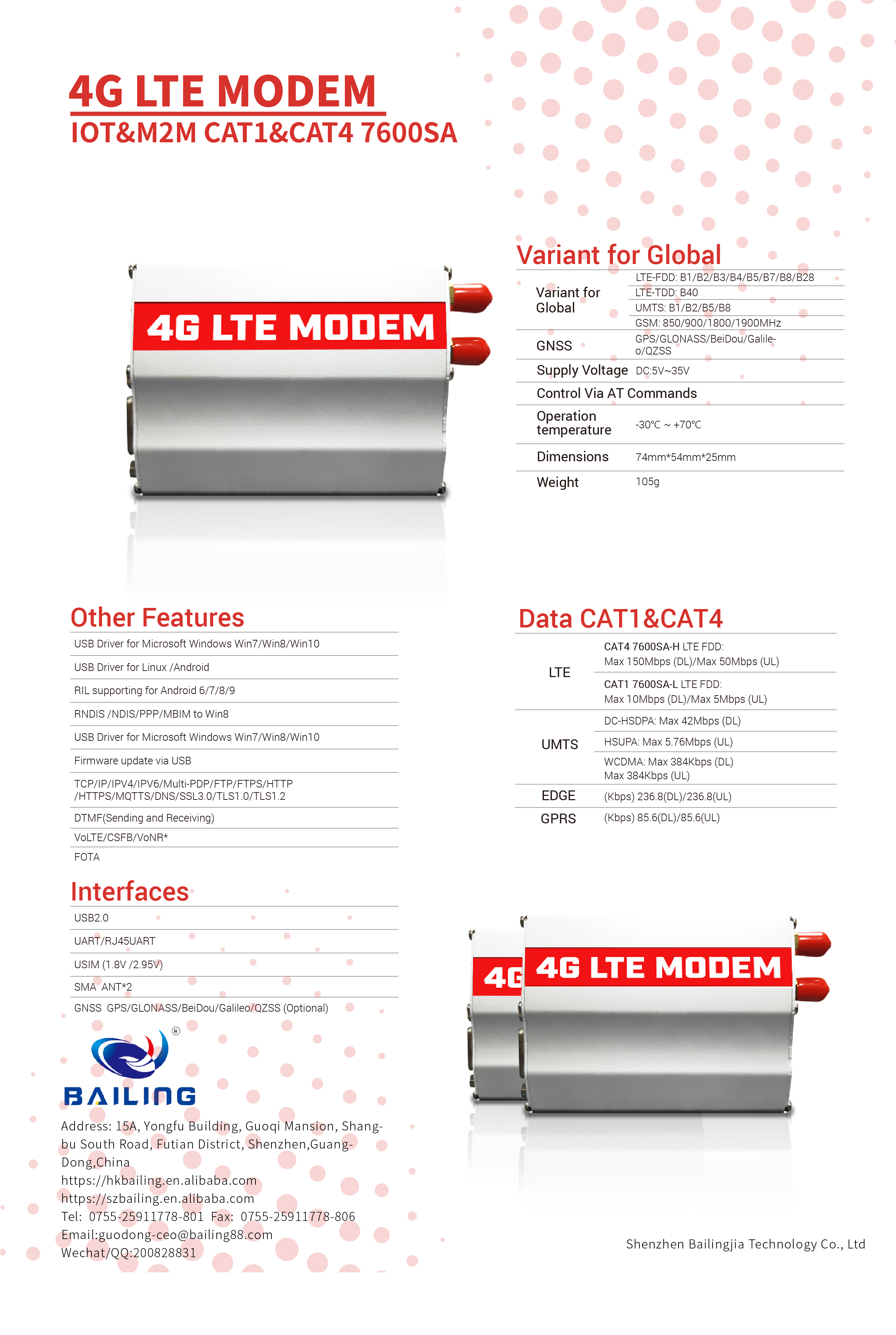 4G LTE CAT1&CAT4 7600SA.jpg