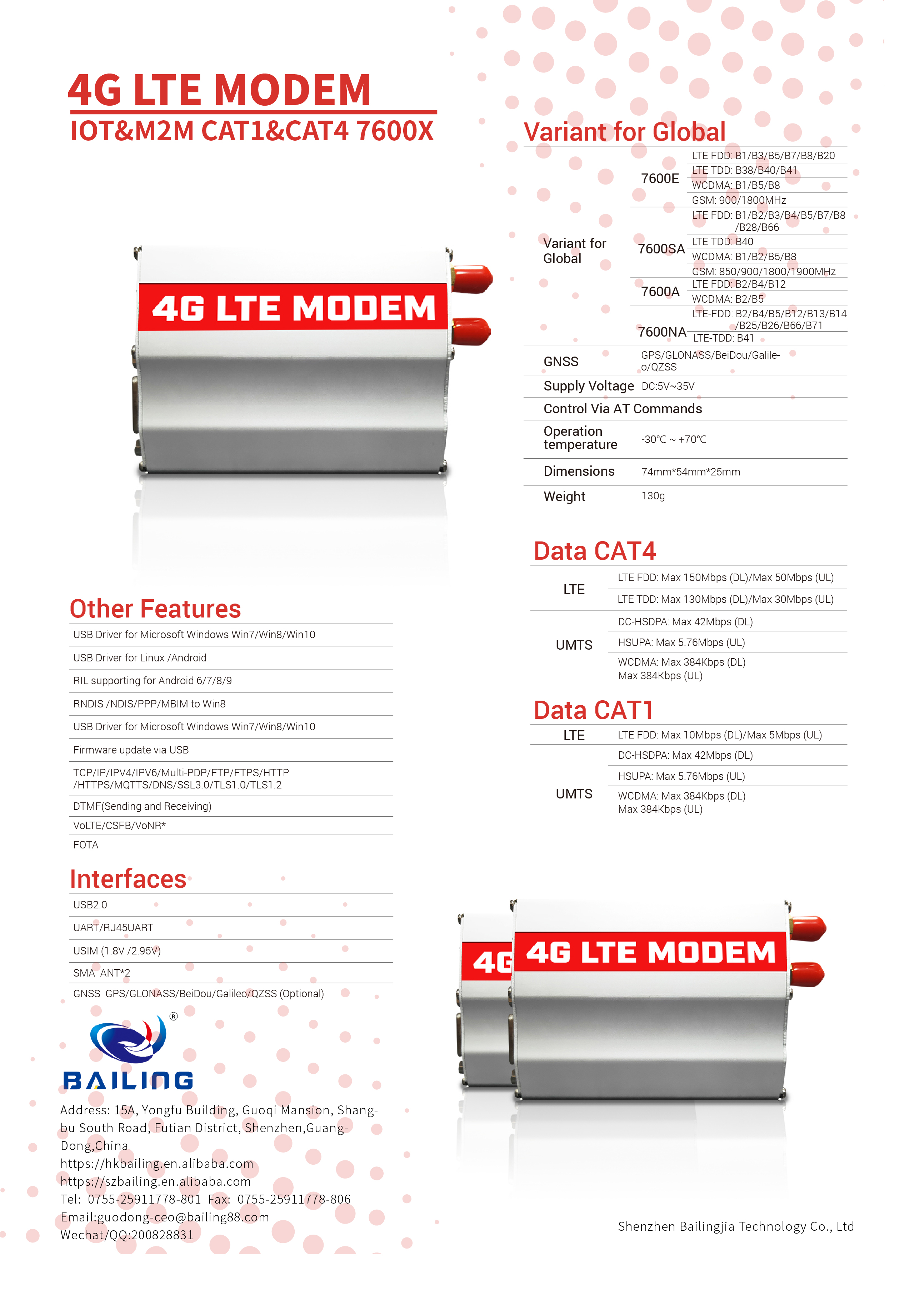 4G LTE CAT1&CAT4 7600X.jpg