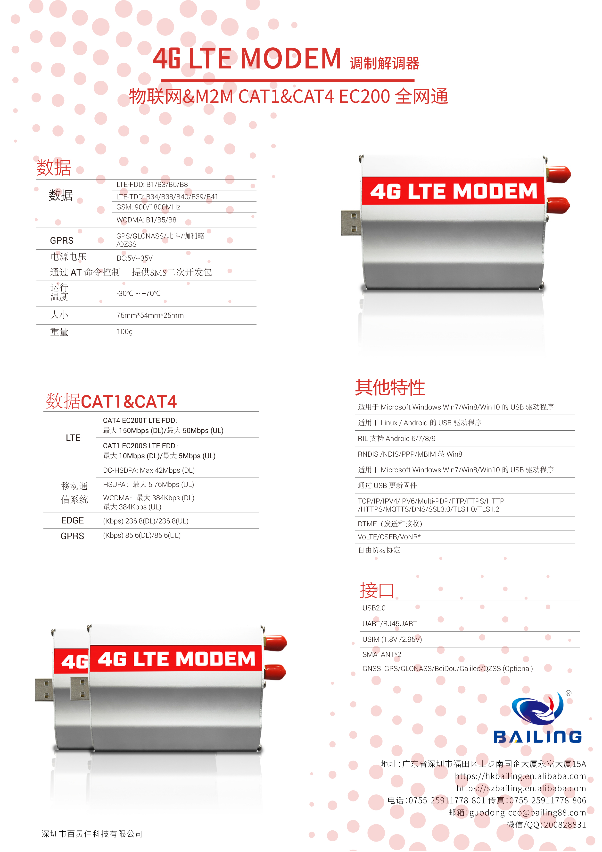4G LTE CAT1&CAT4 EC200_畫板 1.jpg