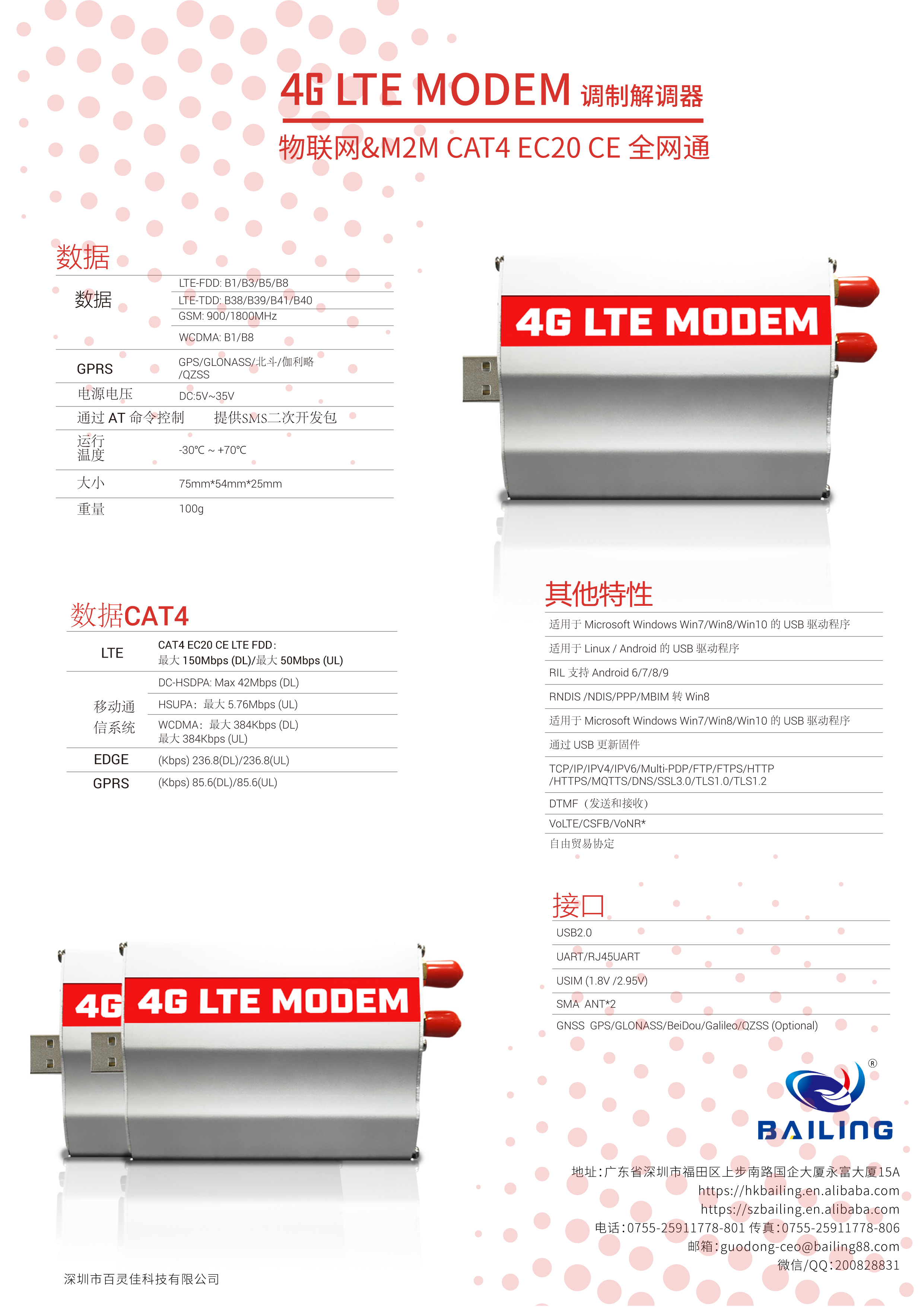 4G LTE CAT4 EC20CE_畫板 1.jpg